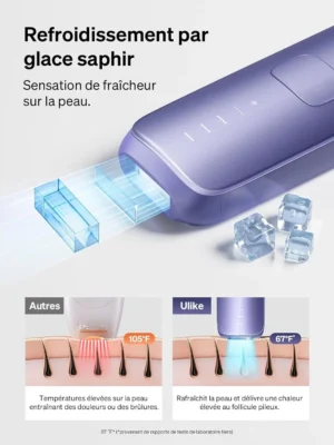 Fonction de refroidissement de l'épilateur Ulike Air 3.